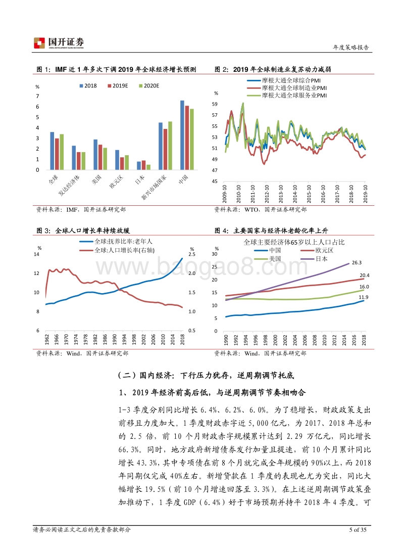 2020年度策略报告：寻找逆周期调节下的机会.pdf_第5页
