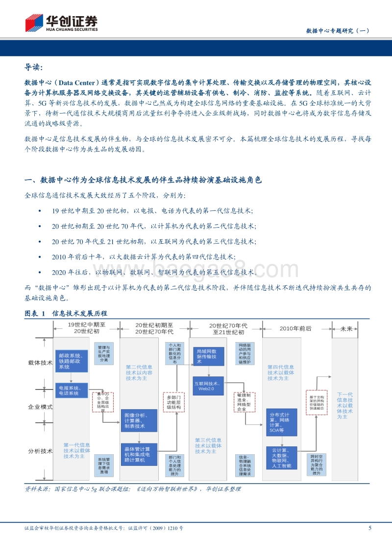 数据中心专题研究（一）：全球信息技术演进推动下的数据基础设施.pdf_第5页