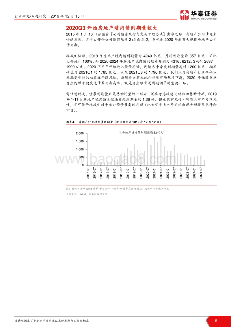 房地产融资专题报告：融资表态有所变化，关注逆周期调节空间.pdf_第5页