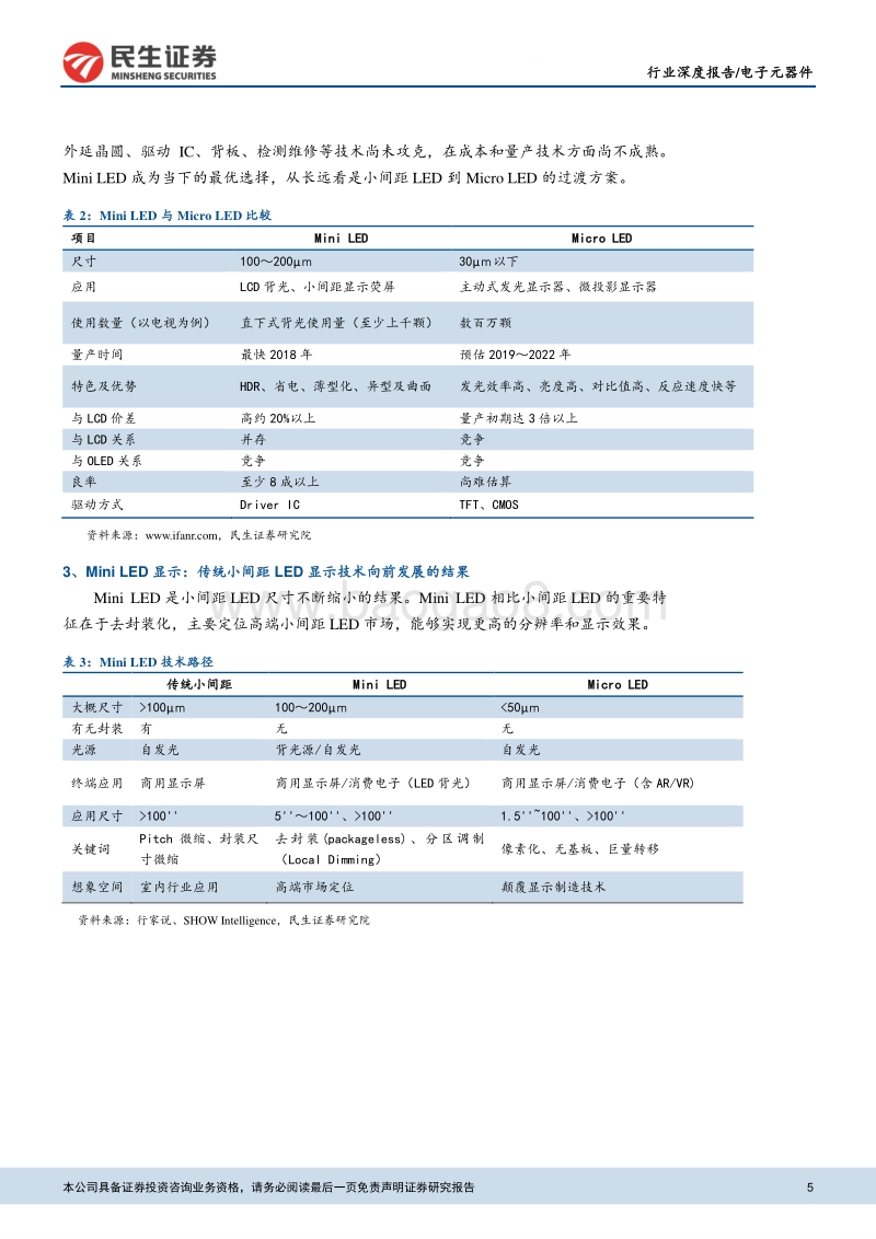 LED行业深度报告：MiniLED成就显示之美，量产在即.pdf_第5页