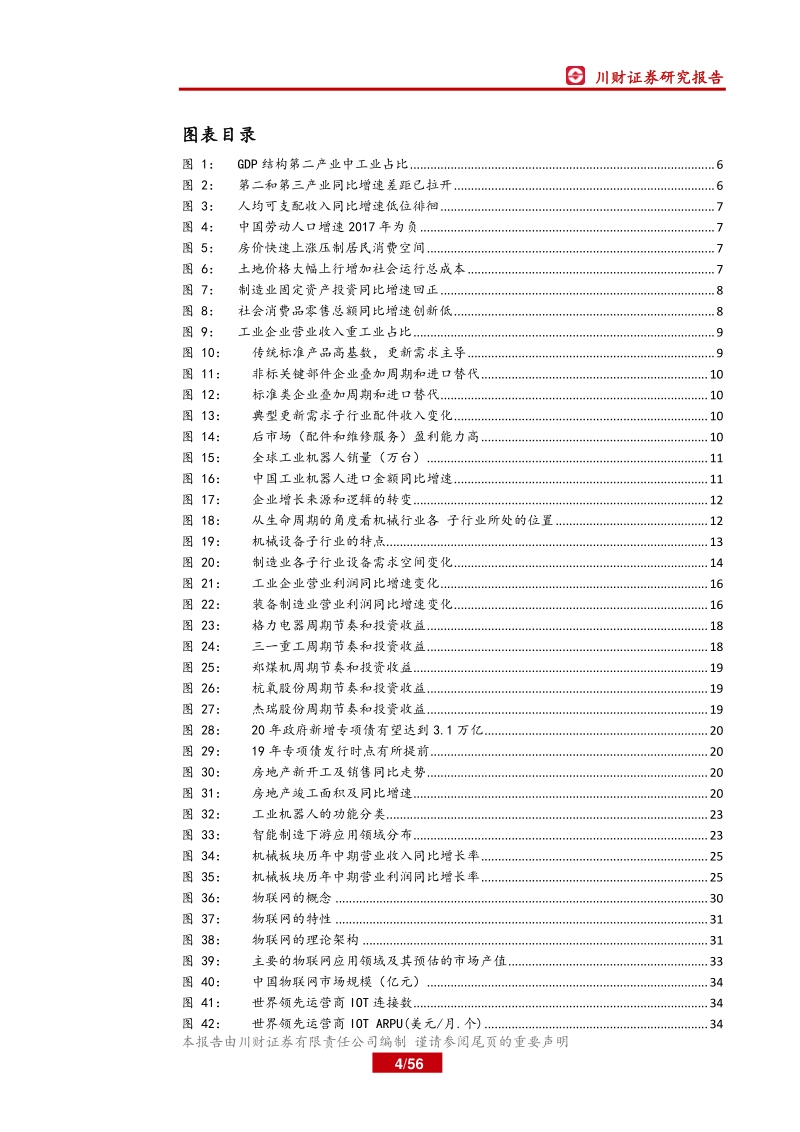 高端制造行业年度投资策略回顾与展望：传统看油气和LNG，新兴聚焦新能源和半导体，高端布局航空和物联网.pdf_第4页