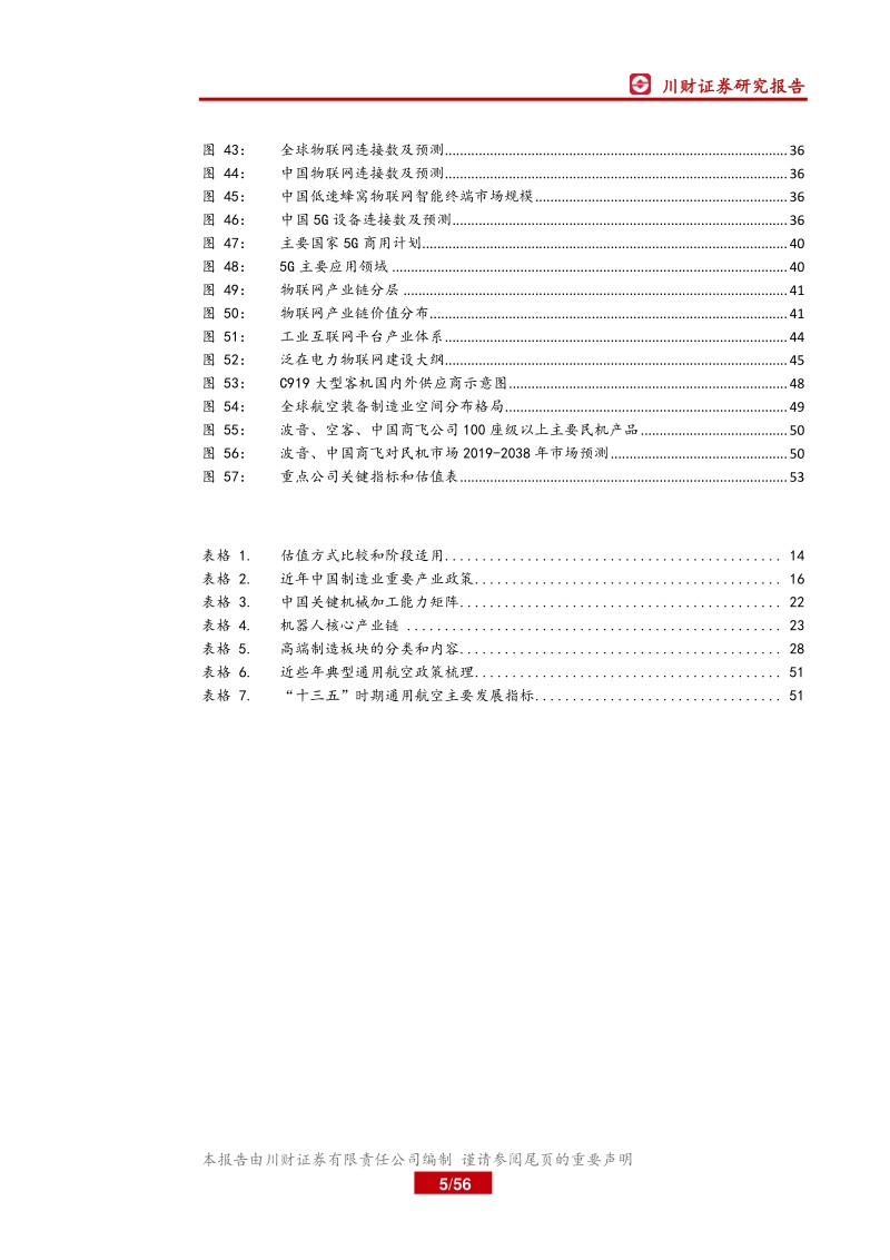 高端制造行业年度投资策略回顾与展望：传统看油气和LNG，新兴聚焦新能源和半导体，高端布局航空和物联网.pdf_第5页