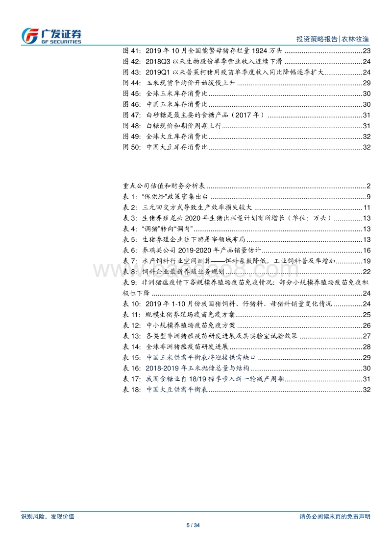 农林牧渔行业2020年投资策略：非洲猪瘟冲击带来价格超高景气，2020年仍值得期待.pdf_第5页