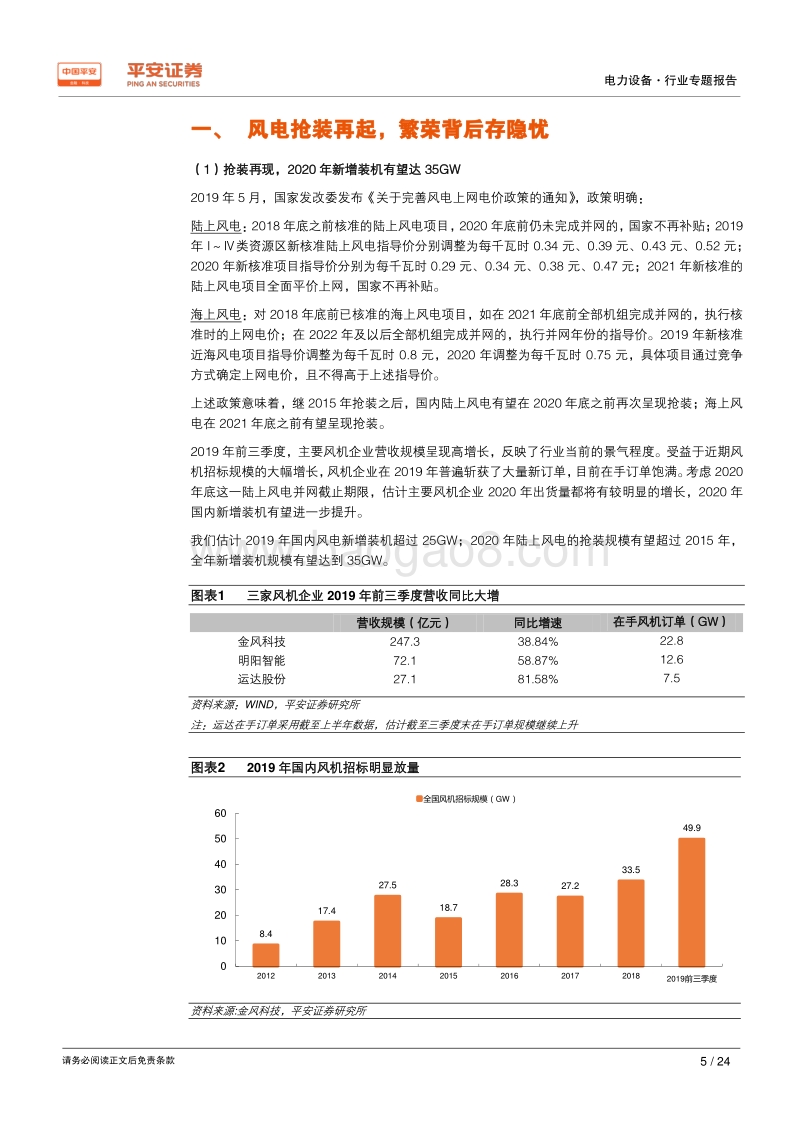 电力设备行业专题报告：新一轮风电抢装之后，萧条还是繁荣.pdf_第5页