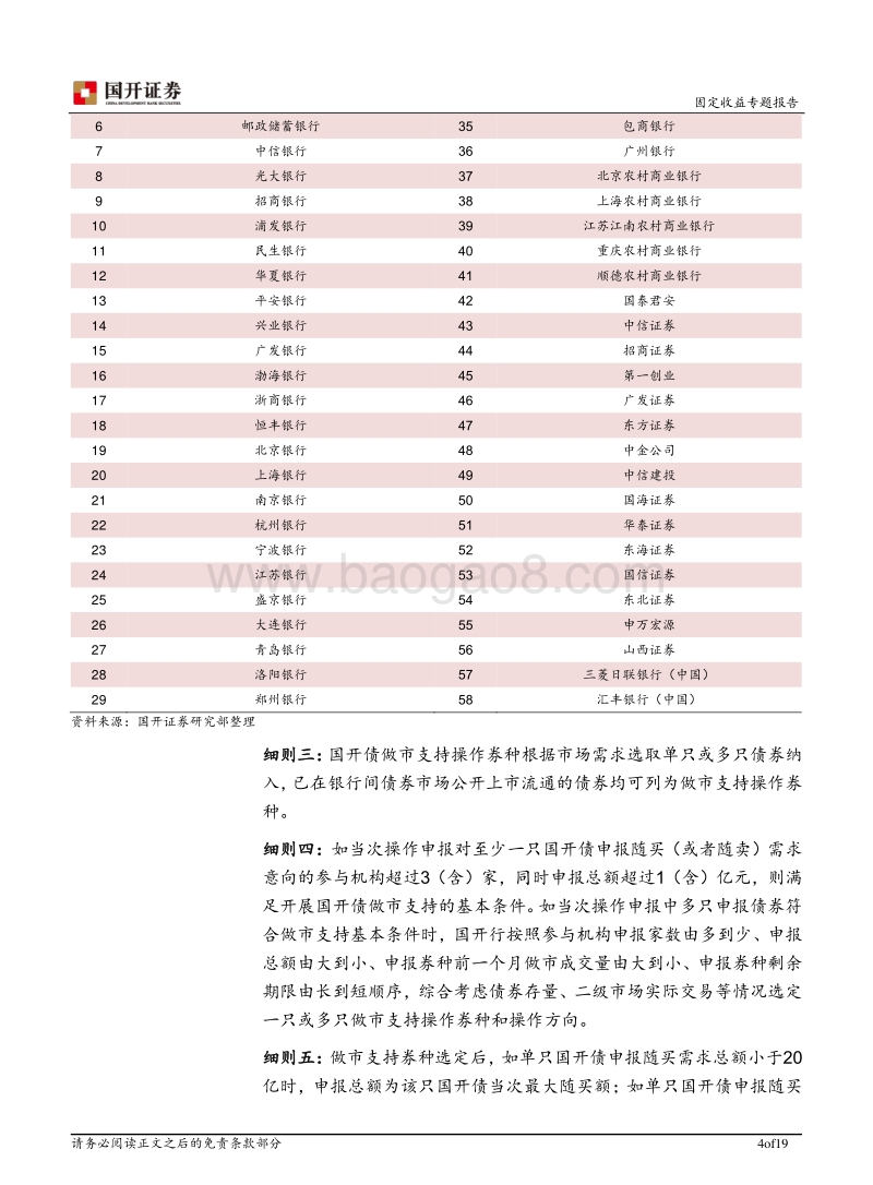 国开债做市支持操作解析：完善做市商制度，提高债市流动性的实质之举.pdf_第4页