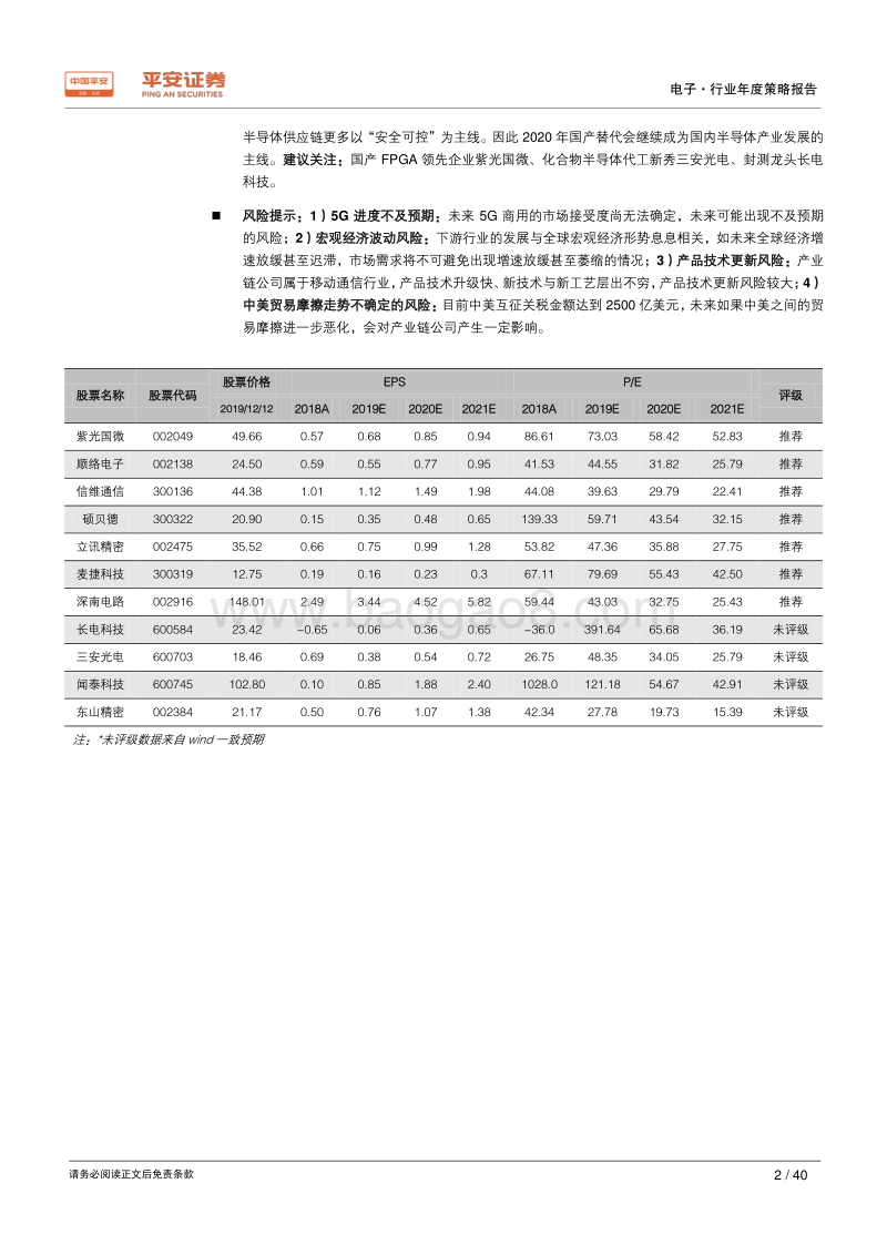 电子行业2020年度策略报告：科技立国，5G与芯片国产共振.pdf_第2页