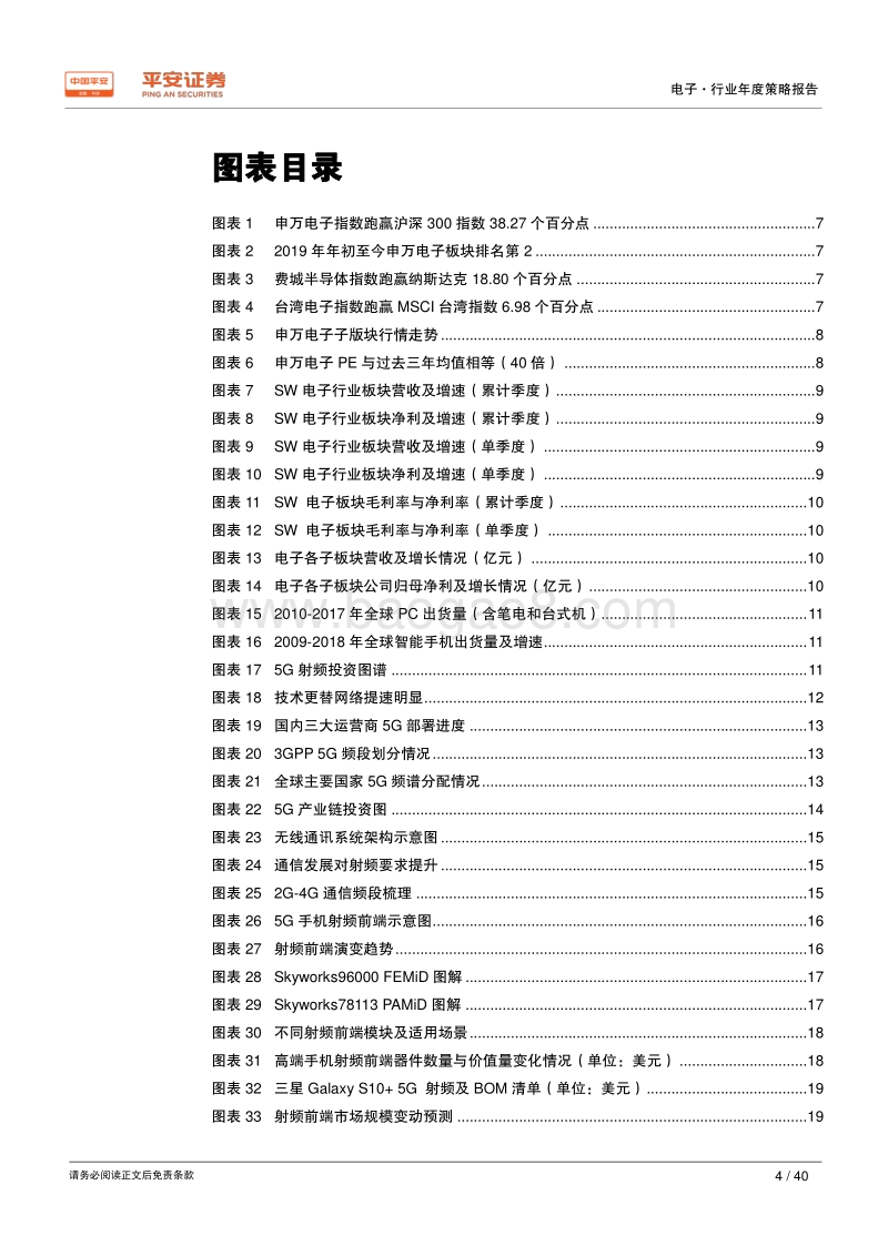 电子行业2020年度策略报告：科技立国，5G与芯片国产共振.pdf_第4页