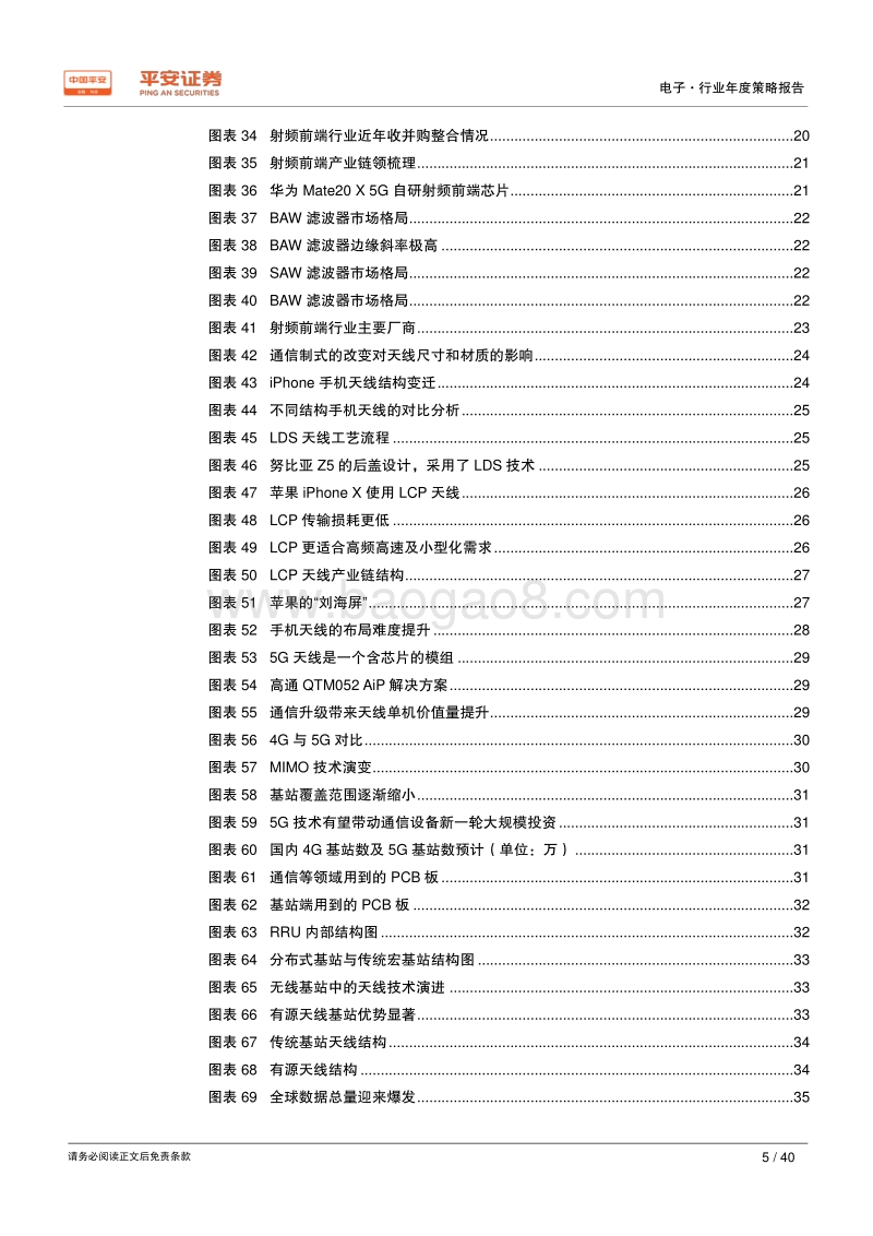电子行业2020年度策略报告：科技立国，5G与芯片国产共振.pdf_第5页