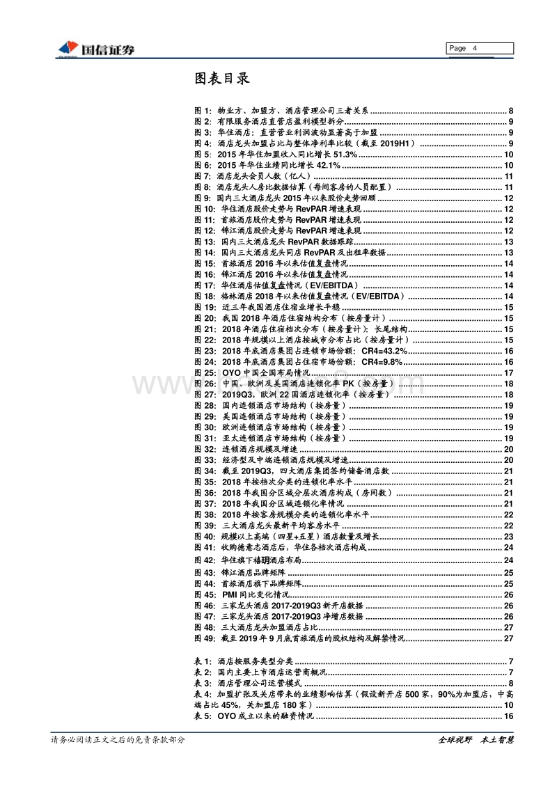 酒店行业专题：新一轮周期前夕，再论酒店板块投资逻辑.pdf_第4页