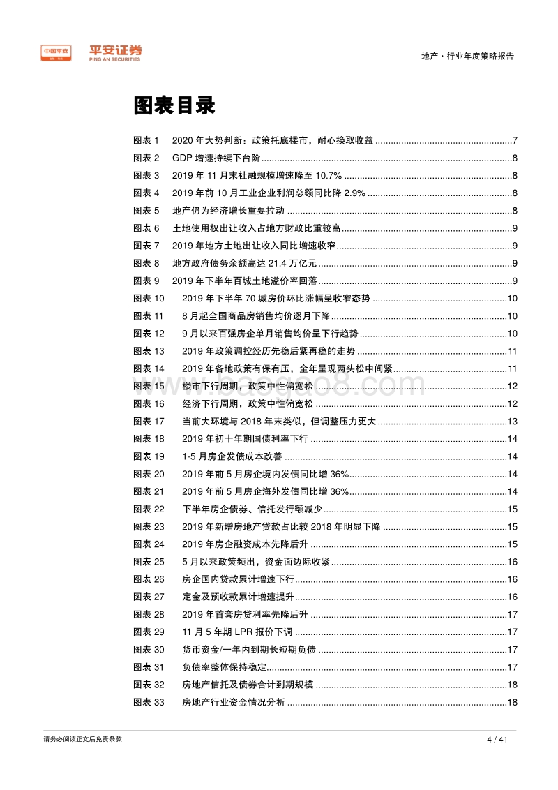 地产行业2020年度策略报告：重走2019？花相似，境不同.pdf_第4页