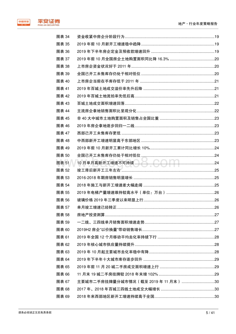 地产行业2020年度策略报告：重走2019？花相似，境不同.pdf_第5页