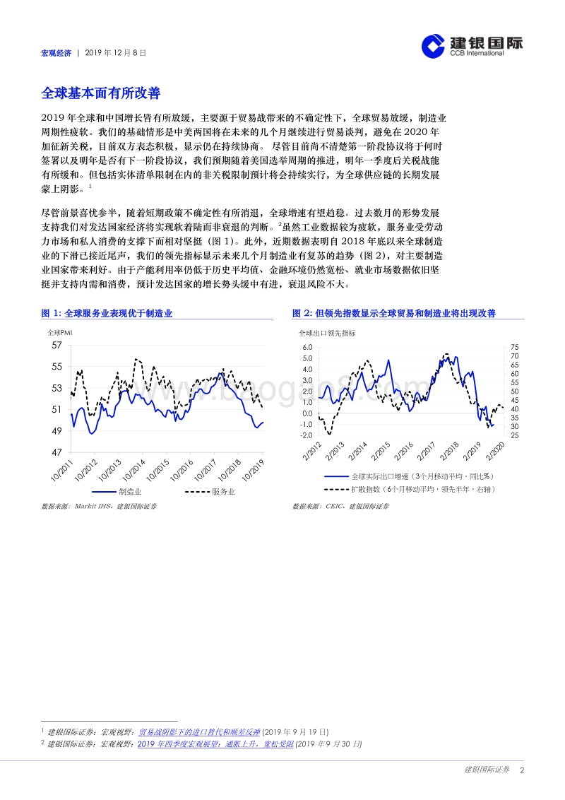 2020年宏观展望：经济再现曙光.pdf_第2页