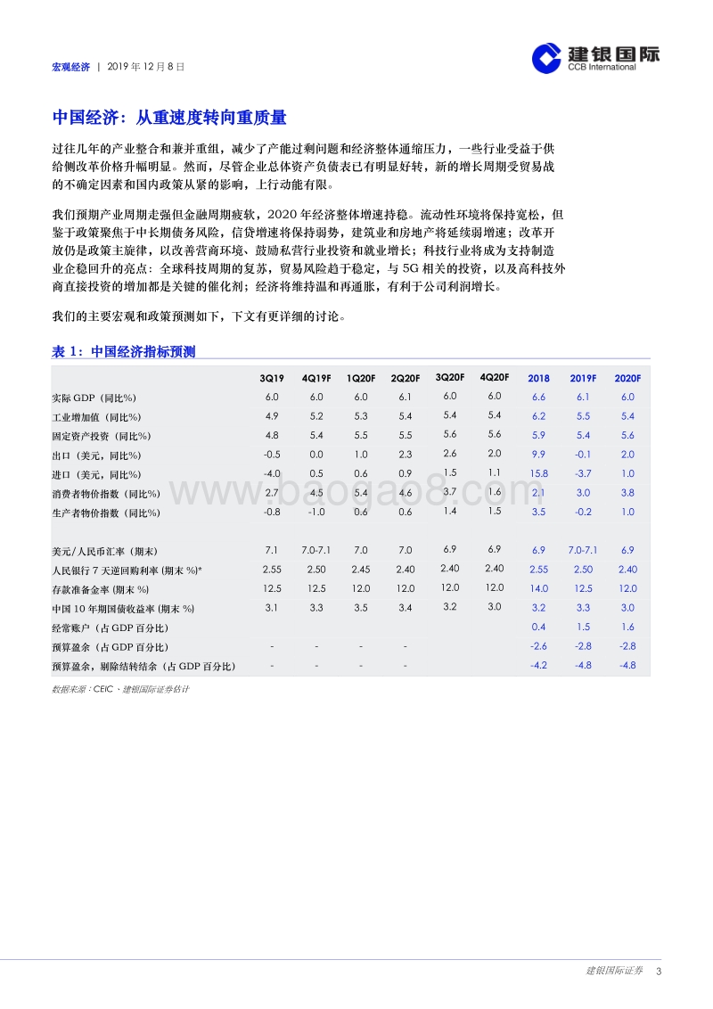 2020年宏观展望：经济再现曙光.pdf_第3页