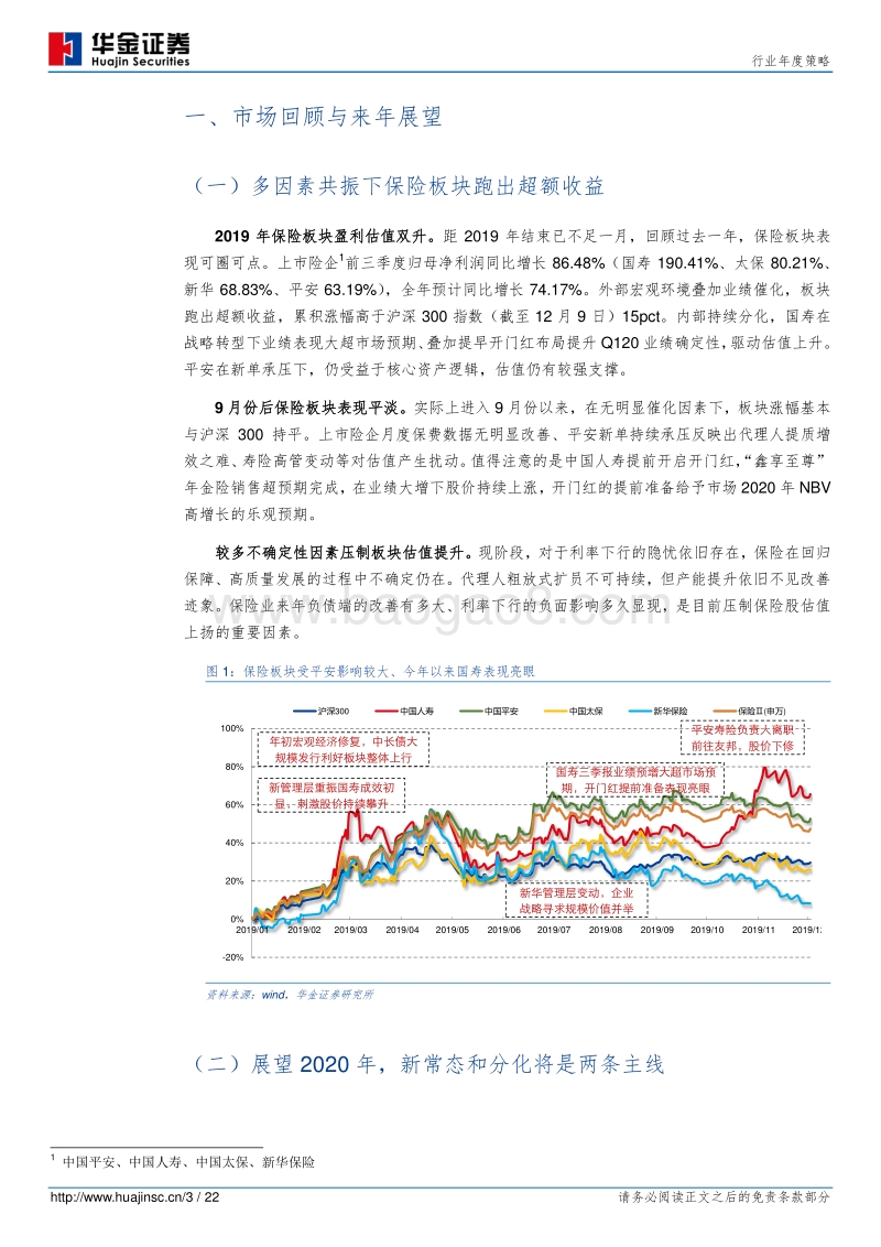 保险行业年度策略：蓄势而发，迎接新常态、质态更优化.pdf_第3页