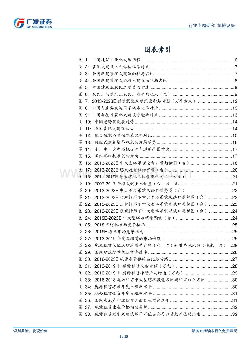 装配式建筑对中大型塔吊的需求缺口测算.pdf_第4页