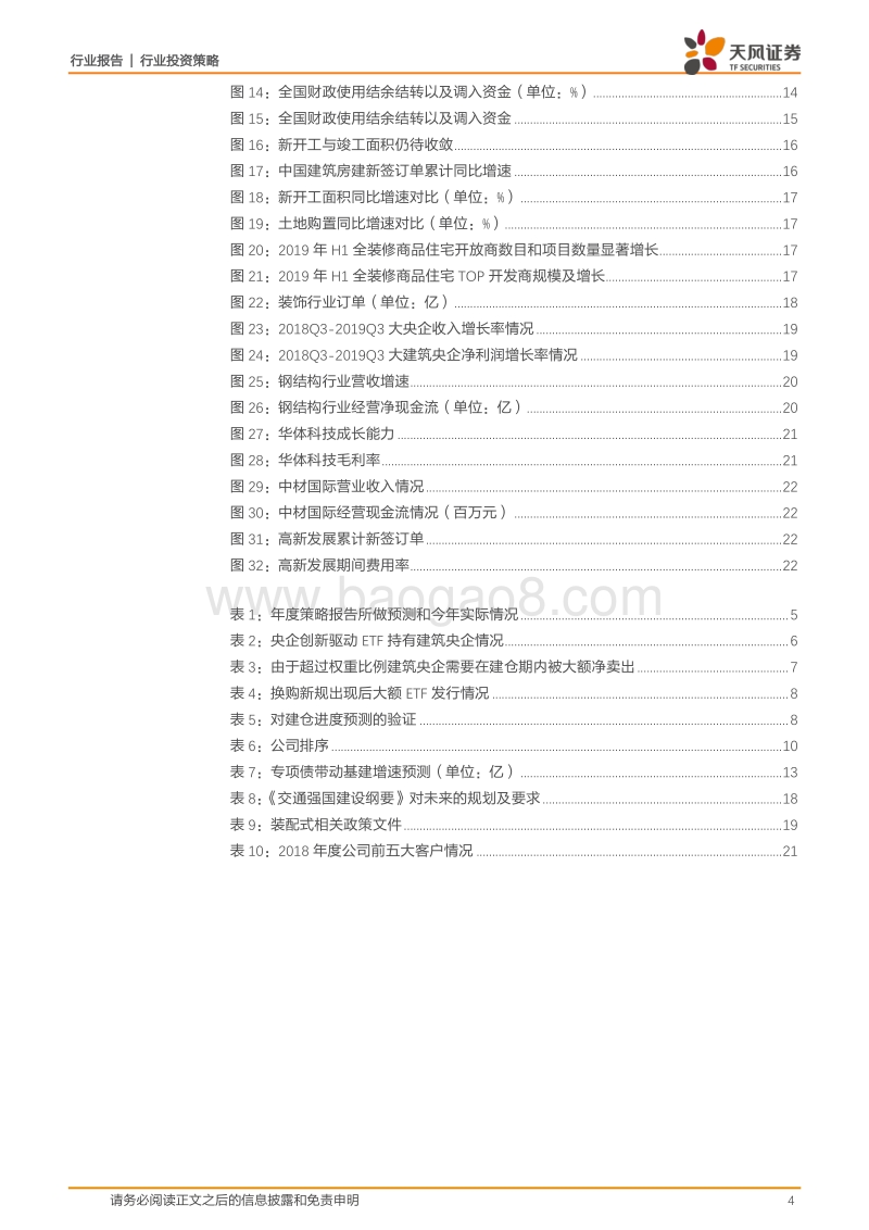 建筑2020年度策略：资金面和基本面有望形成共振，年初迎布局良机.pdf_第4页