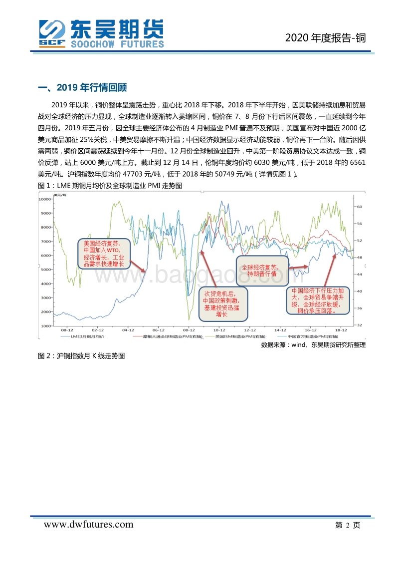 2020年度铜期货投资策略报告：时局变换乱如麻，拨开乌云见红霞.pdf_第3页