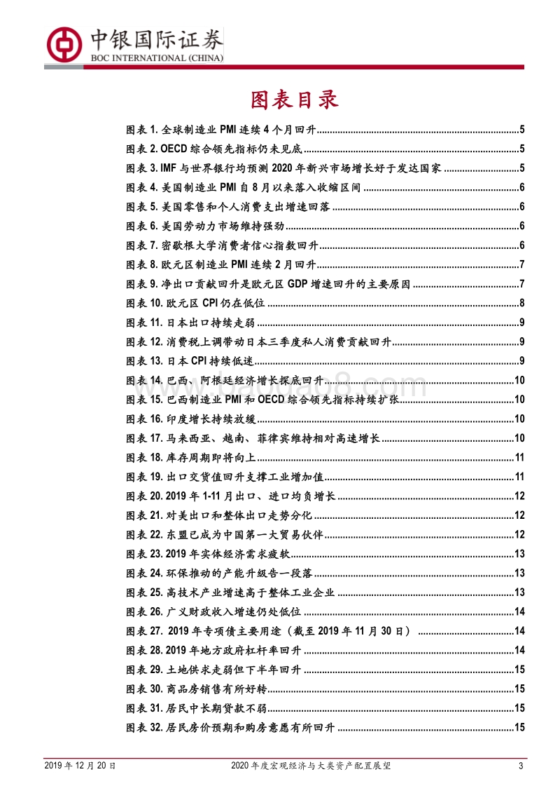2020年度宏观经济与大类资产配置展望：东方欲晓.pdf_第3页