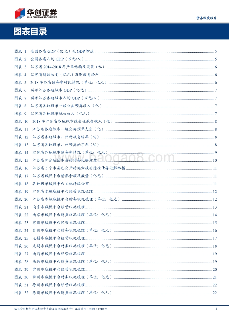 城投全景系列之三：江苏：南北实力分化明显，县域园区模式成熟.pdf_第3页