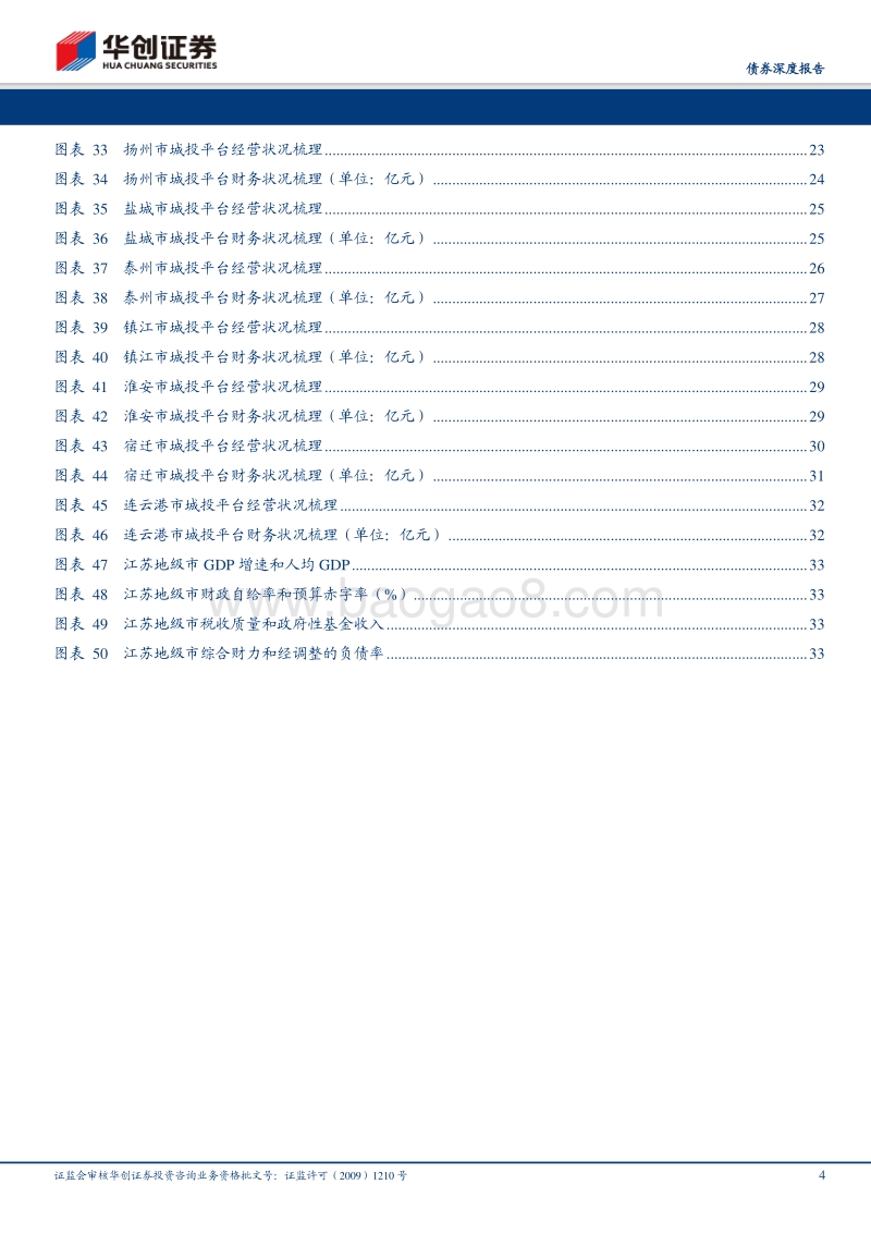城投全景系列之三：江苏：南北实力分化明显，县域园区模式成熟.pdf_第4页