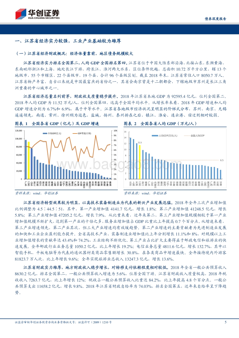 城投全景系列之三：江苏：南北实力分化明显，县域园区模式成熟.pdf_第5页
