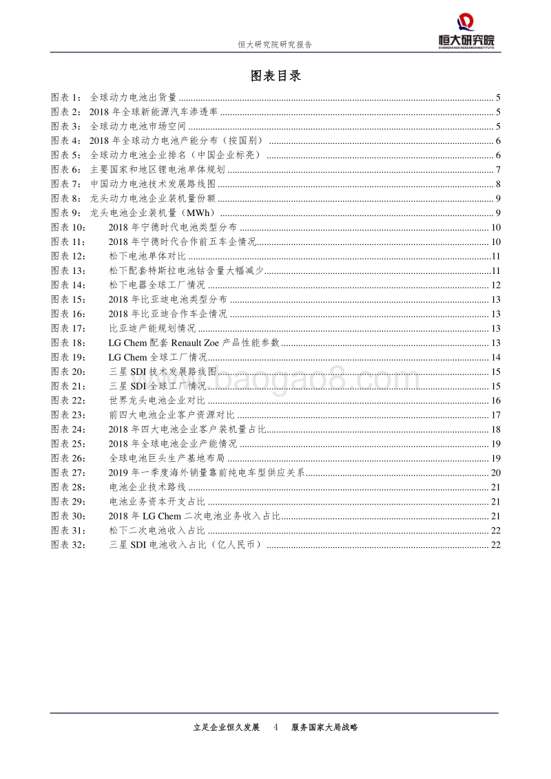 全球动力电池竞争报告：2019.pdf_第4页