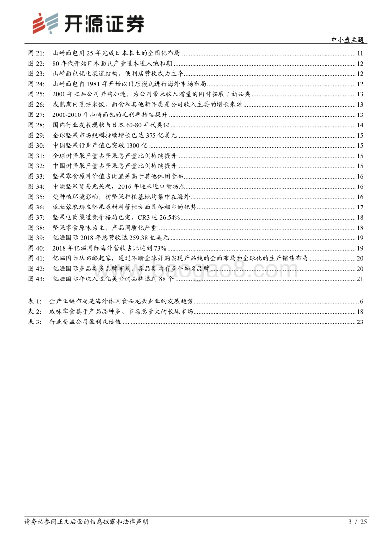 休闲零食系列深度（二）：海外借鉴，国内亟待龙头崛起.pdf_第3页