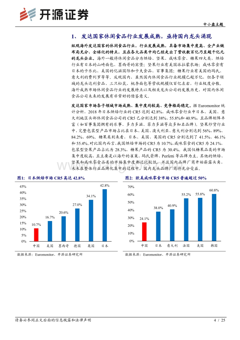 休闲零食系列深度（二）：海外借鉴，国内亟待龙头崛起.pdf_第4页