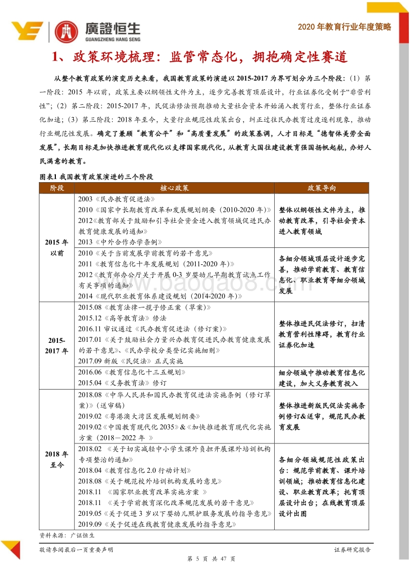 2020年教育行业年度策略：棋至中局，长期掘金素质教育.pdf_第5页