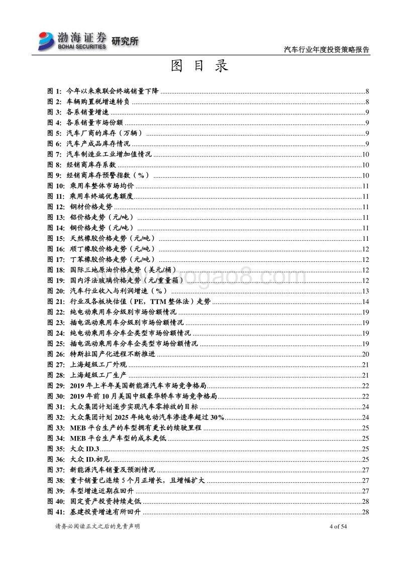 汽车行业2020年度投资策略报告：曙光渐现，分化延续，电动全球.pdf_第4页