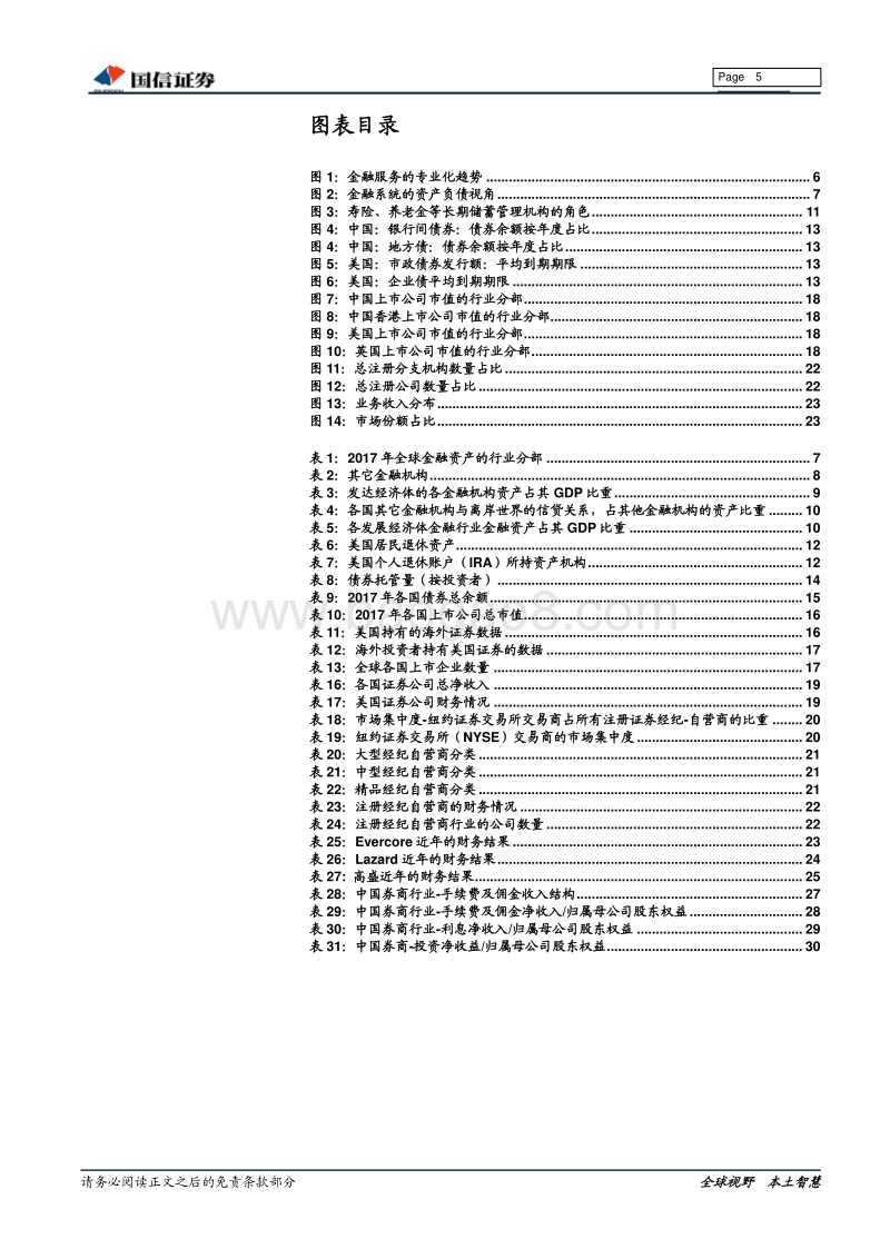 非银行金融行业专题报告：长期投资者何在.pdf_第5页