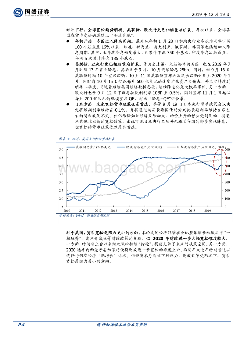 展望2020系列一：全球及港股：钟摆转向新兴市场.pdf_第4页