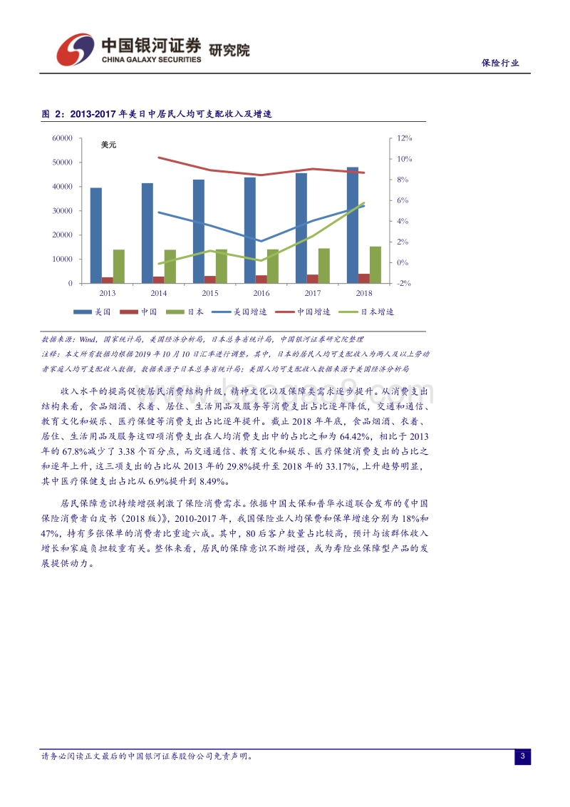 寿险业比较研究系列深度报告二：从平安和友邦视角看龙头险企业务发展及配置价值.pdf_第4页