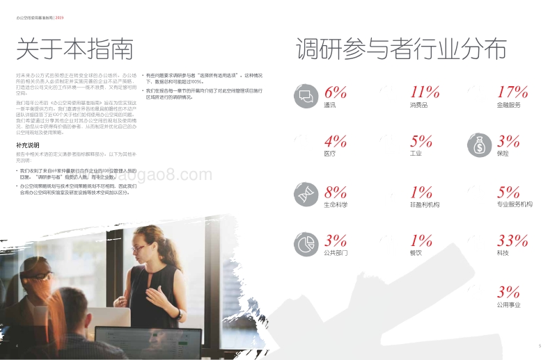 2019年办公空间使用基准指南.pdf_第3页