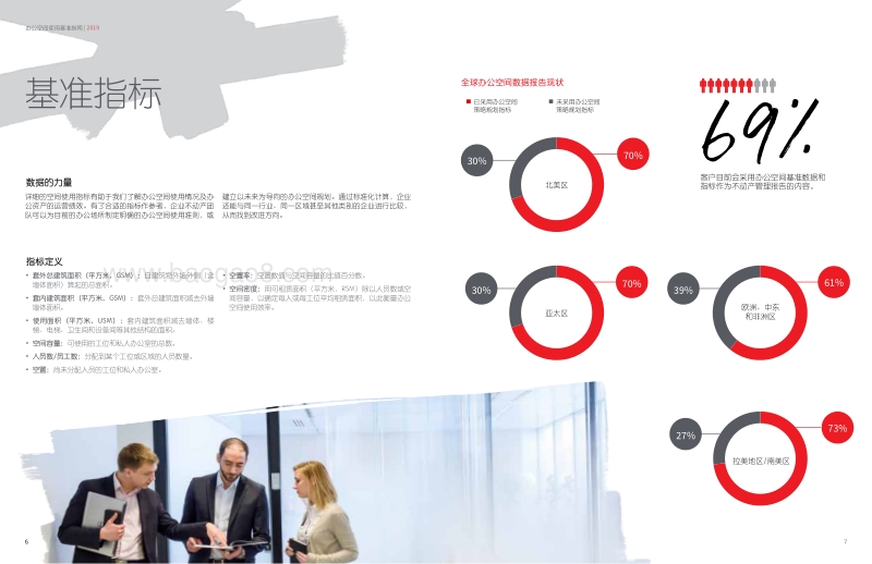 2019年办公空间使用基准指南.pdf_第4页