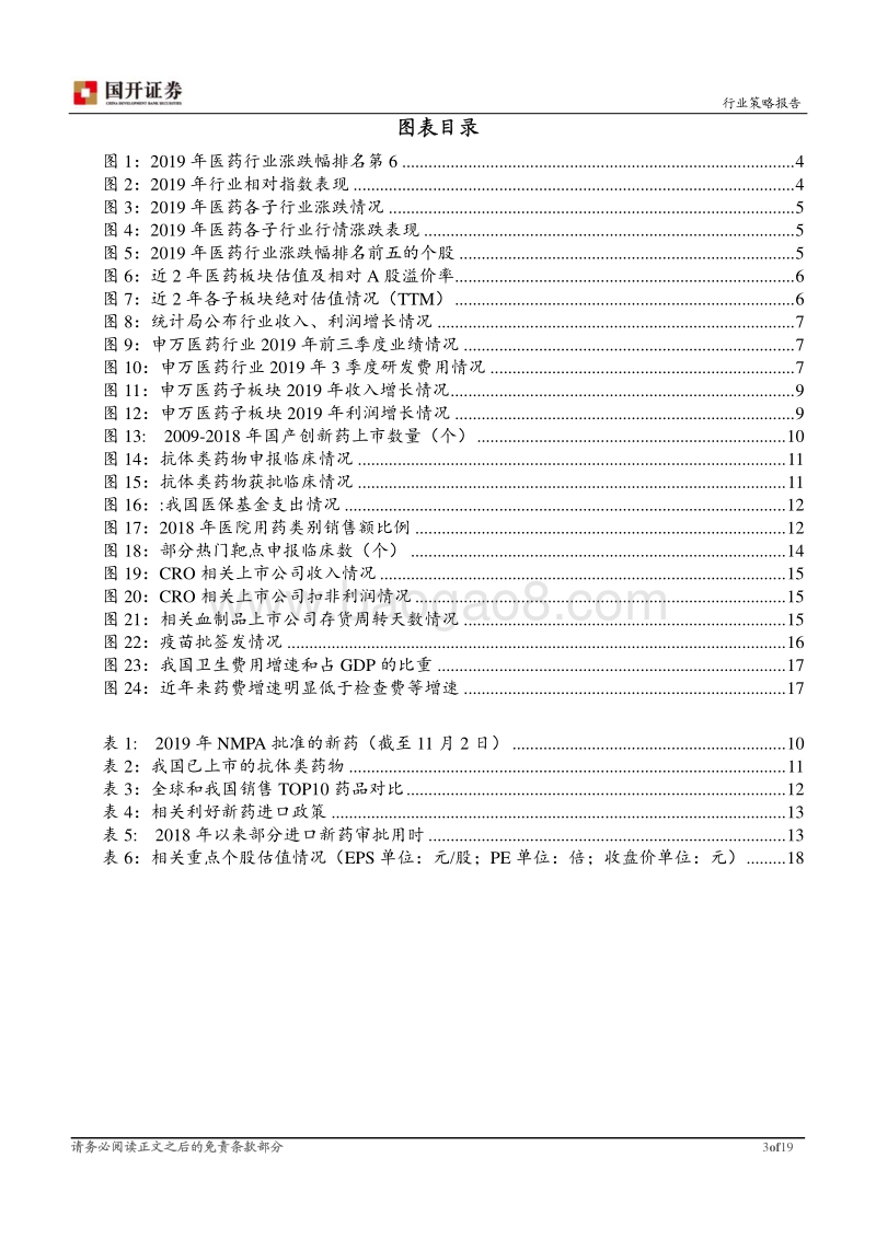 医药生物行业2020年策略报告：坚守创新，关注细分领域的景气度.pdf_第3页