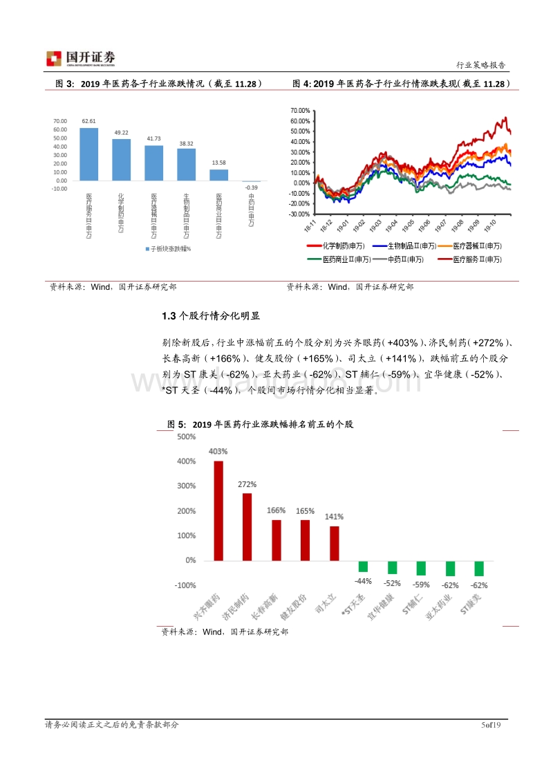 医药生物行业2020年策略报告：坚守创新，关注细分领域的景气度.pdf_第5页