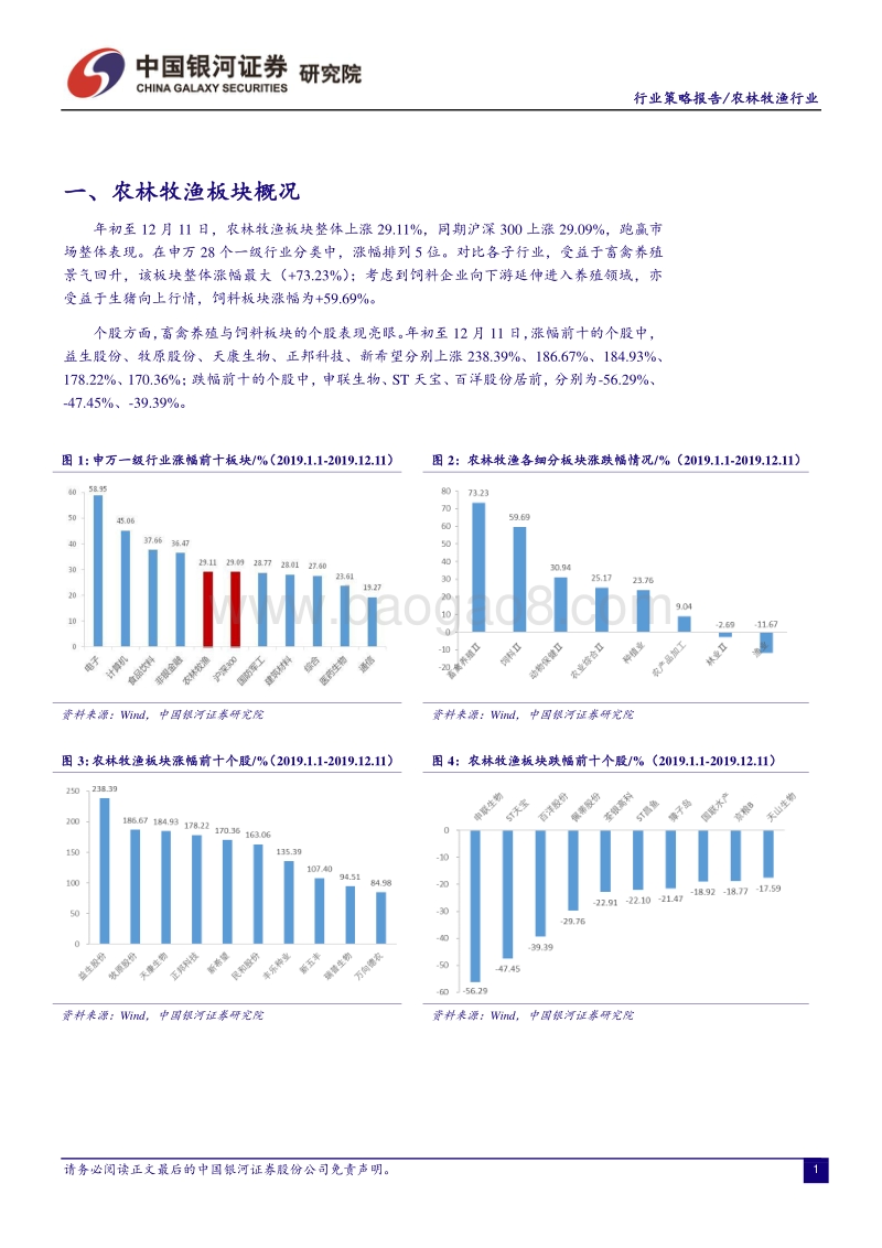 农林牧渔行业2020年年度策略：养殖链景气持续，糖周期机会显现.pdf_第4页