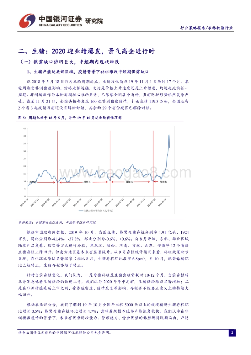 农林牧渔行业2020年年度策略：养殖链景气持续，糖周期机会显现.pdf_第5页