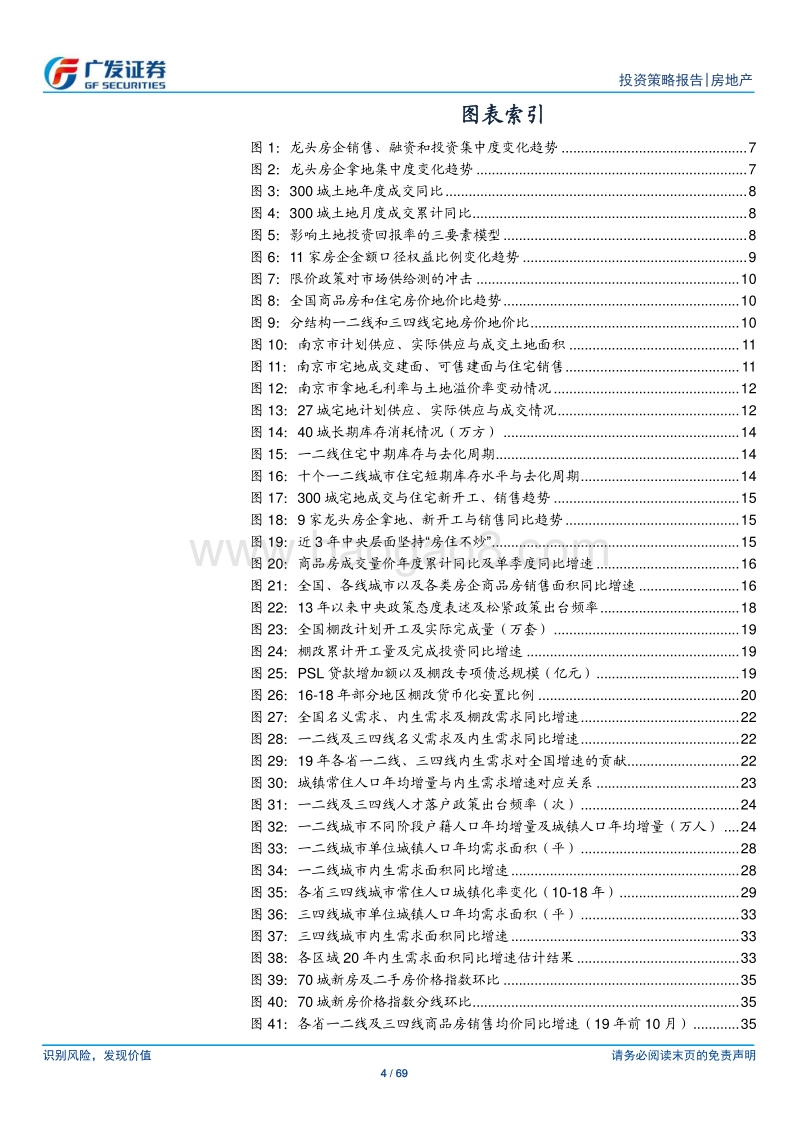 房地产行业2020年投资策略：悟，已往之不谏；觉，今是而昨非.pdf_第4页
