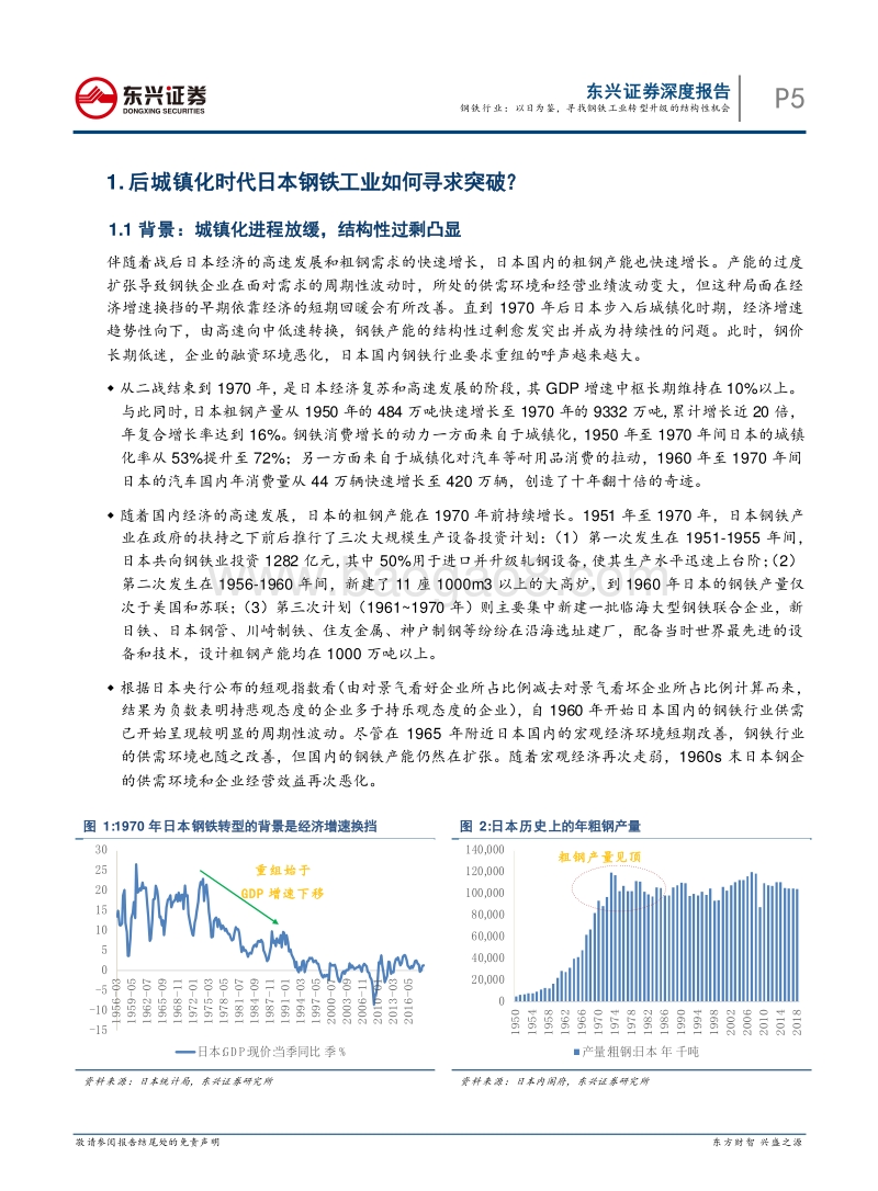 钢铁行业海外对标系列之日本篇：以日为鉴，寻找钢铁工业转型升级的结构性机会.pdf_第5页