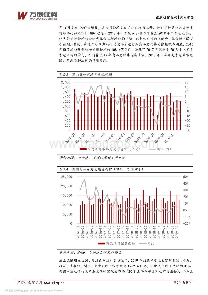 家电行业专题研究系列一：纵横交贯，透析家电行业投资机会.pdf_第5页