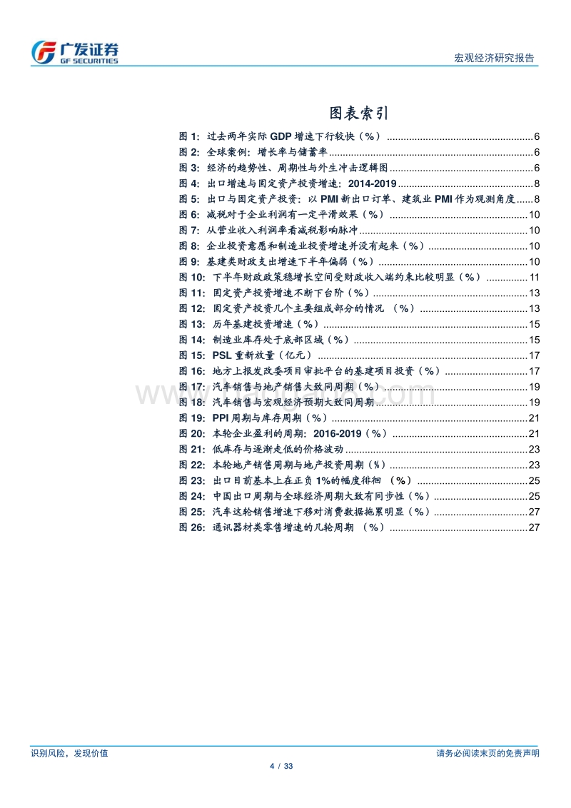 回归均衡：2020年宏观经济展望.pdf_第4页