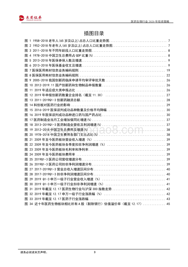 医药生物行业2020年投资策略：最确定的需求，最好的赛道.pdf_第3页