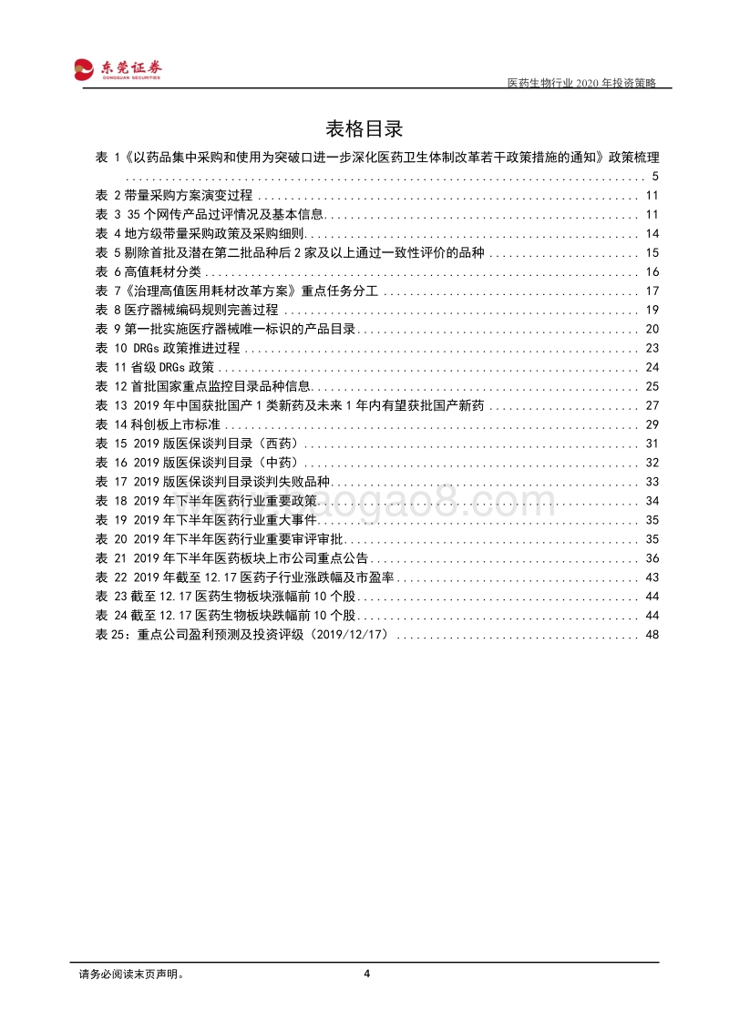 医药生物行业2020年投资策略：最确定的需求，最好的赛道.pdf_第4页