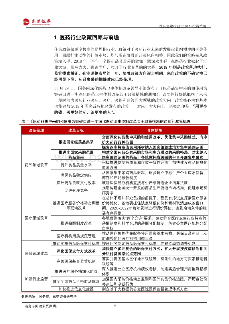 医药生物行业2020年投资策略：最确定的需求，最好的赛道.pdf_第5页