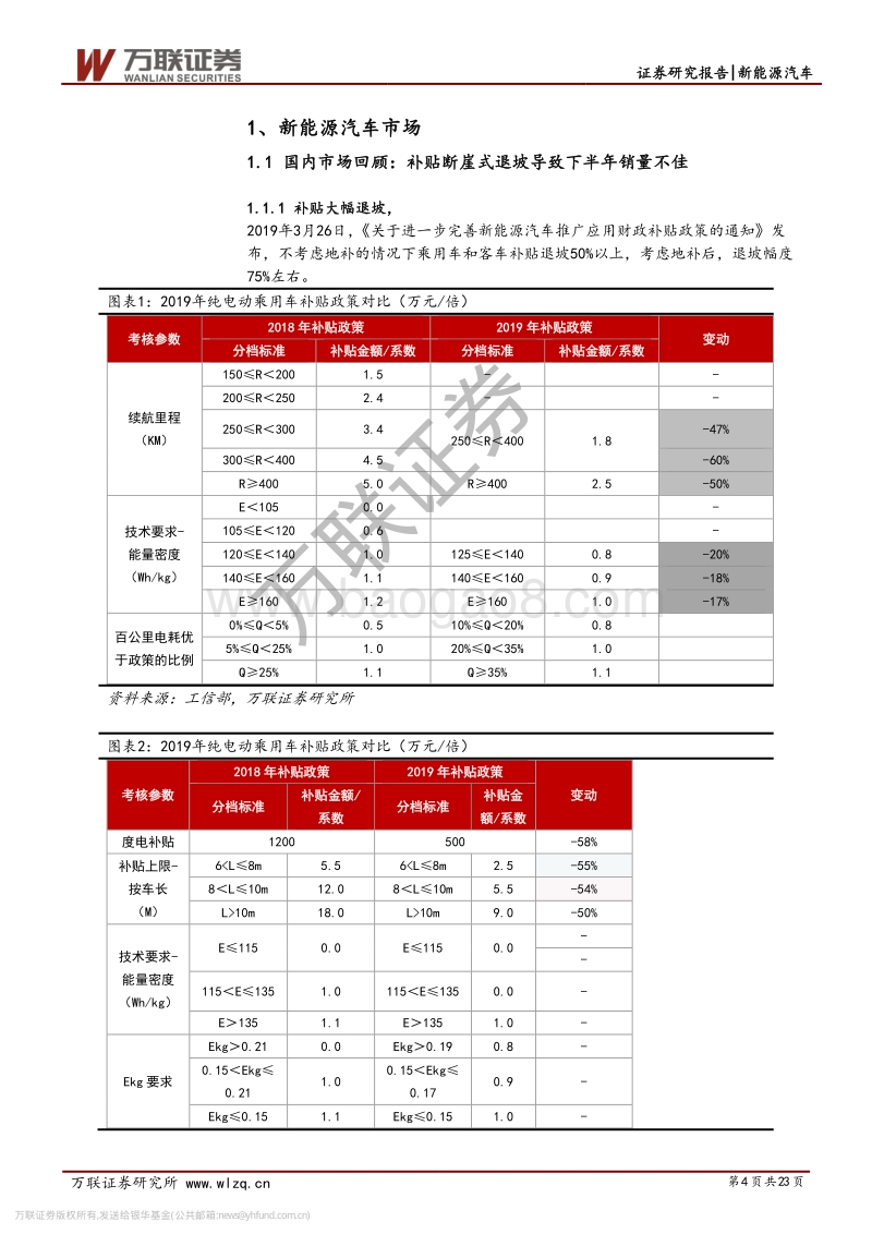 电新行业2020年投资策略报告（上）：深蹲起跳，迎接高质量发展.pdf_第4页