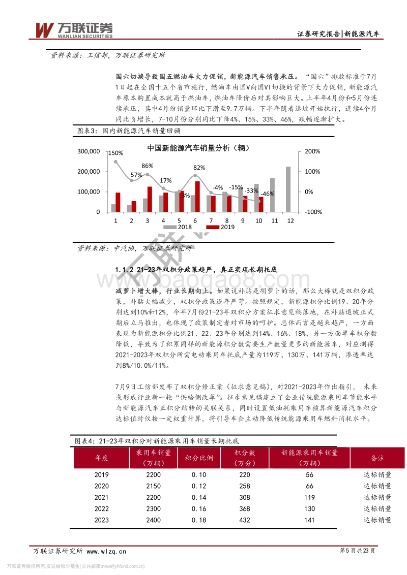 电新行业2020年投资策略报告（上）：深蹲起跳，迎接高质量发展.pdf_第5页
