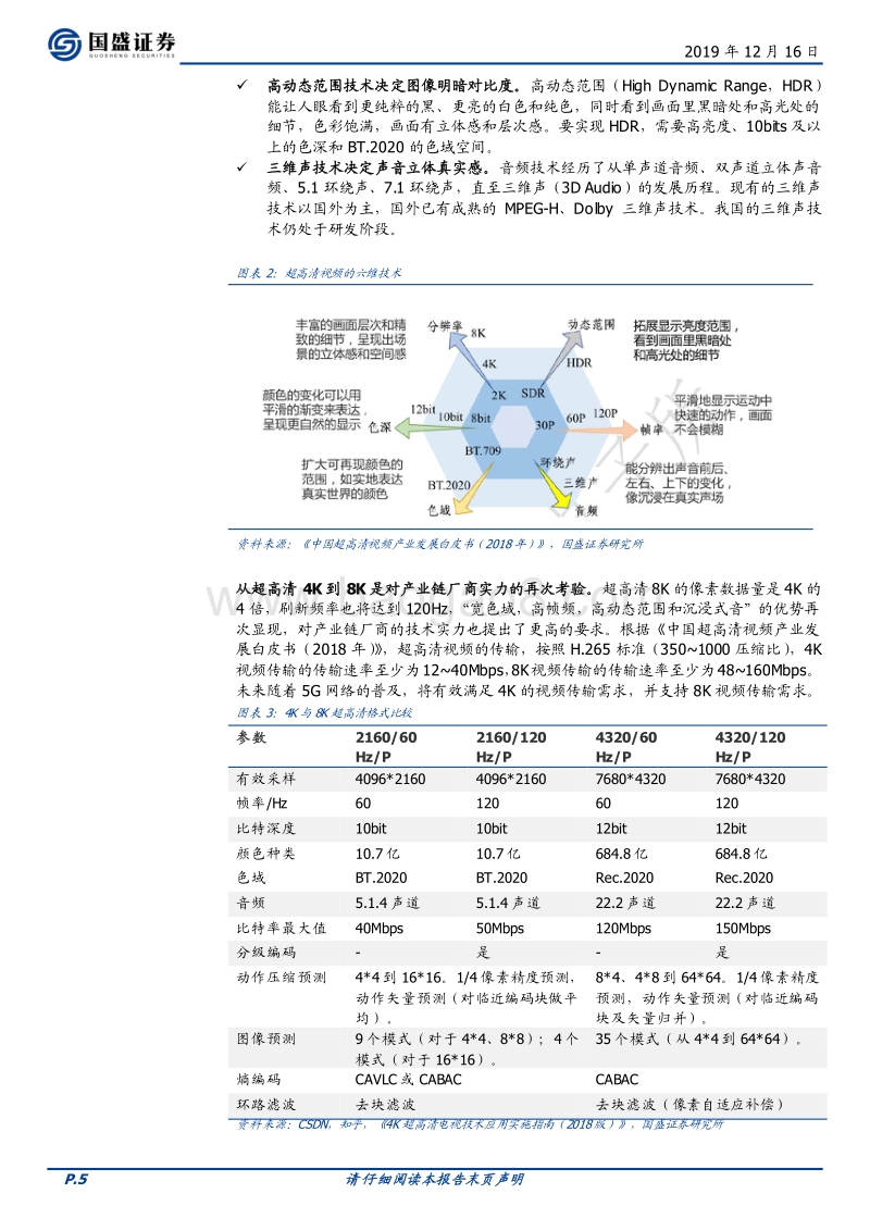 计算机行业深度：超高清视频赛道景气加速，技术升级驱动产业安可机会.pdf_第5页