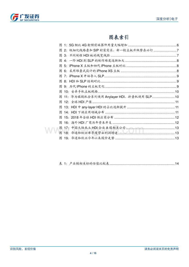 5G终端系列报告三：手机主板升级势在必行，HDI开启新一轮景气周期.pdf_第4页